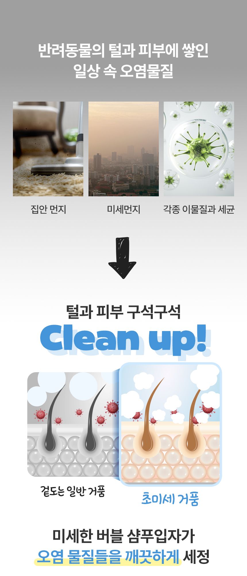 [NEW신상]펫생각 데일리케얼 이지클렌징 버블 펫 샴푸 300ml 16번째