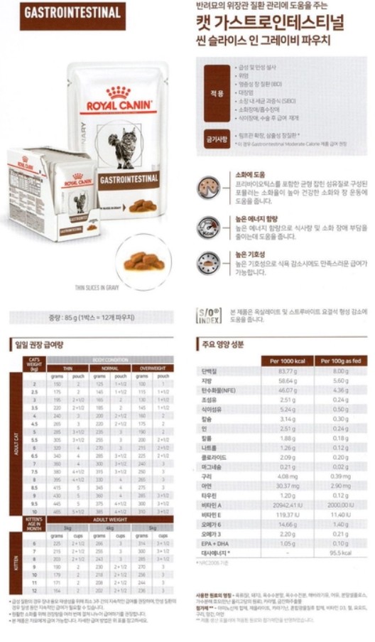 [무료배송] [12개] 로얄캐닌 캣 가스트로 인테스티널 파우치 85g  1번째