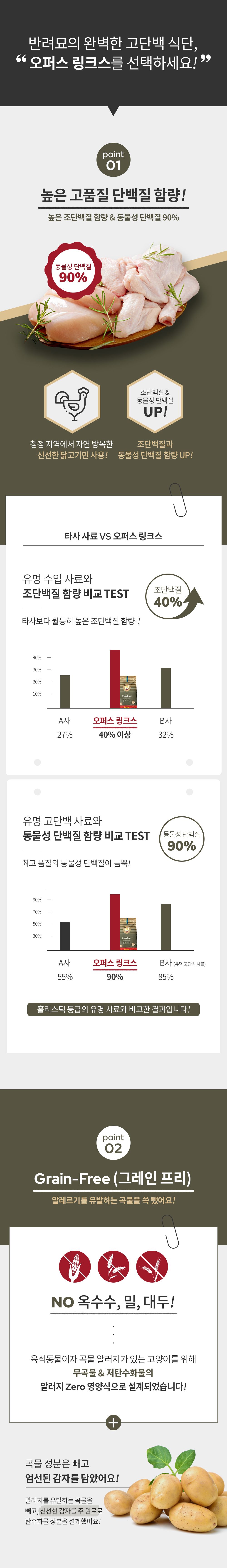 후새 캣 오퍼스링크스 7kg 6번째
