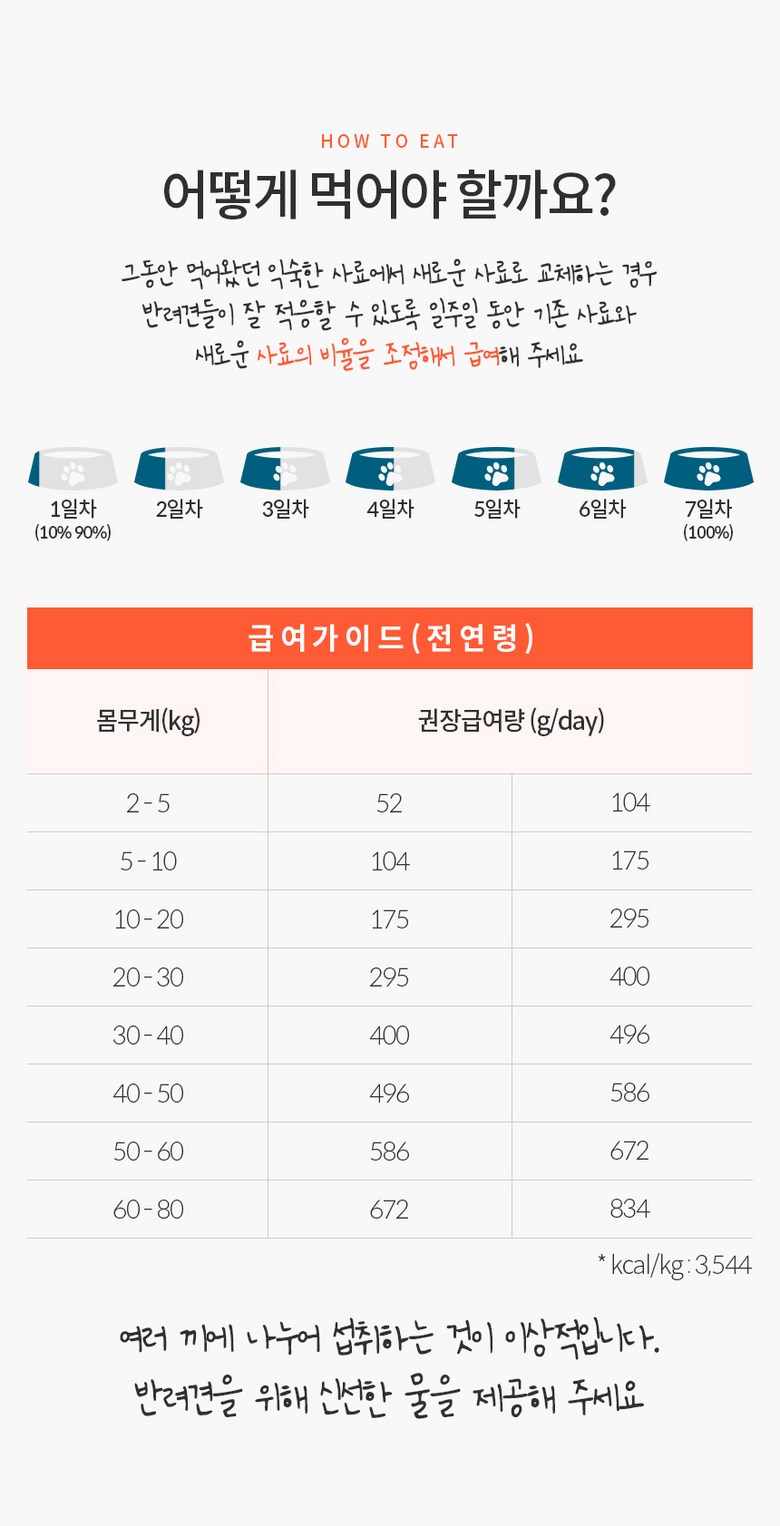 [NEW신상][무료배송] 엉클홈 인섹트플러스 강아지 피부 알러지 눈물 다이어트 곤충 사료 10kg(2.5kg*4개) 13번째