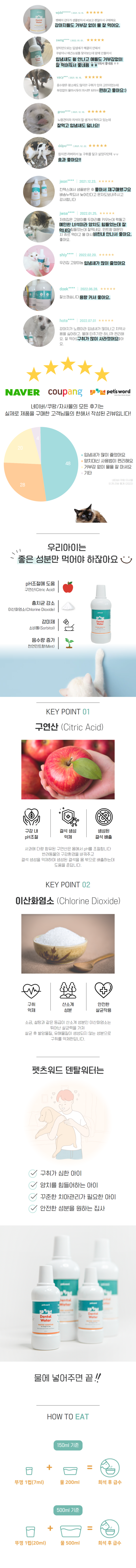 [무료배송] 견우직냥x펫츠워드 덴탈워터 500ml 10번째