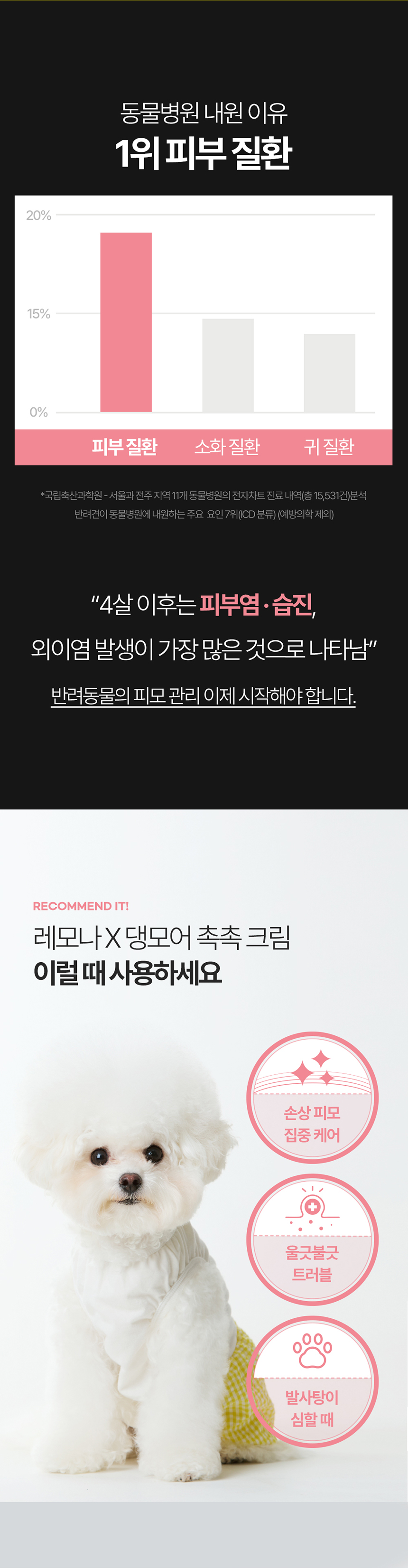 [무료배송] 레모나 X 댕모어 촉촉 크림 40ml 3번째