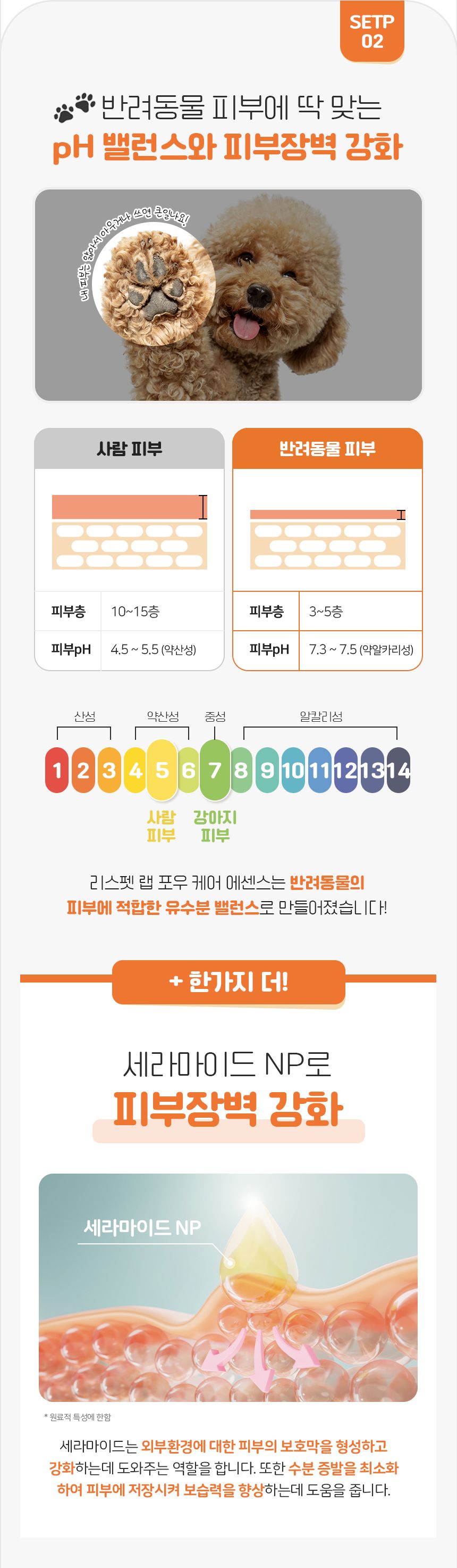 [NEW신상]리스펫 포우 케어 에센스 75ml 7번째