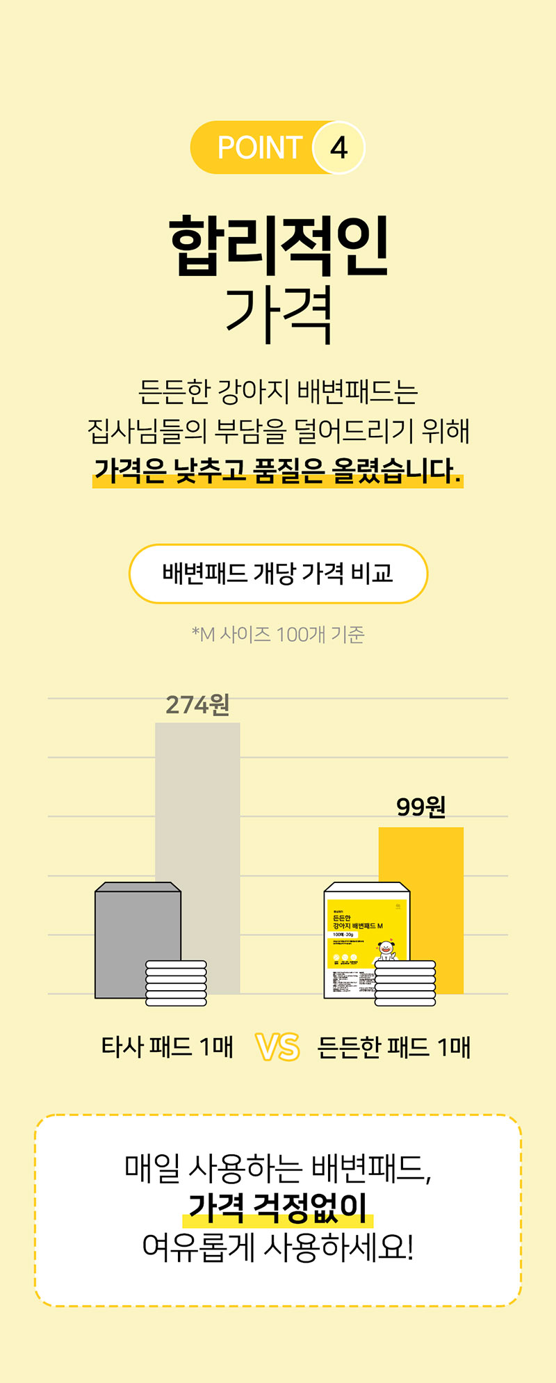 [무료배송] 뽀시래기 든든한 강아지 배변패드 M 100매 13번째