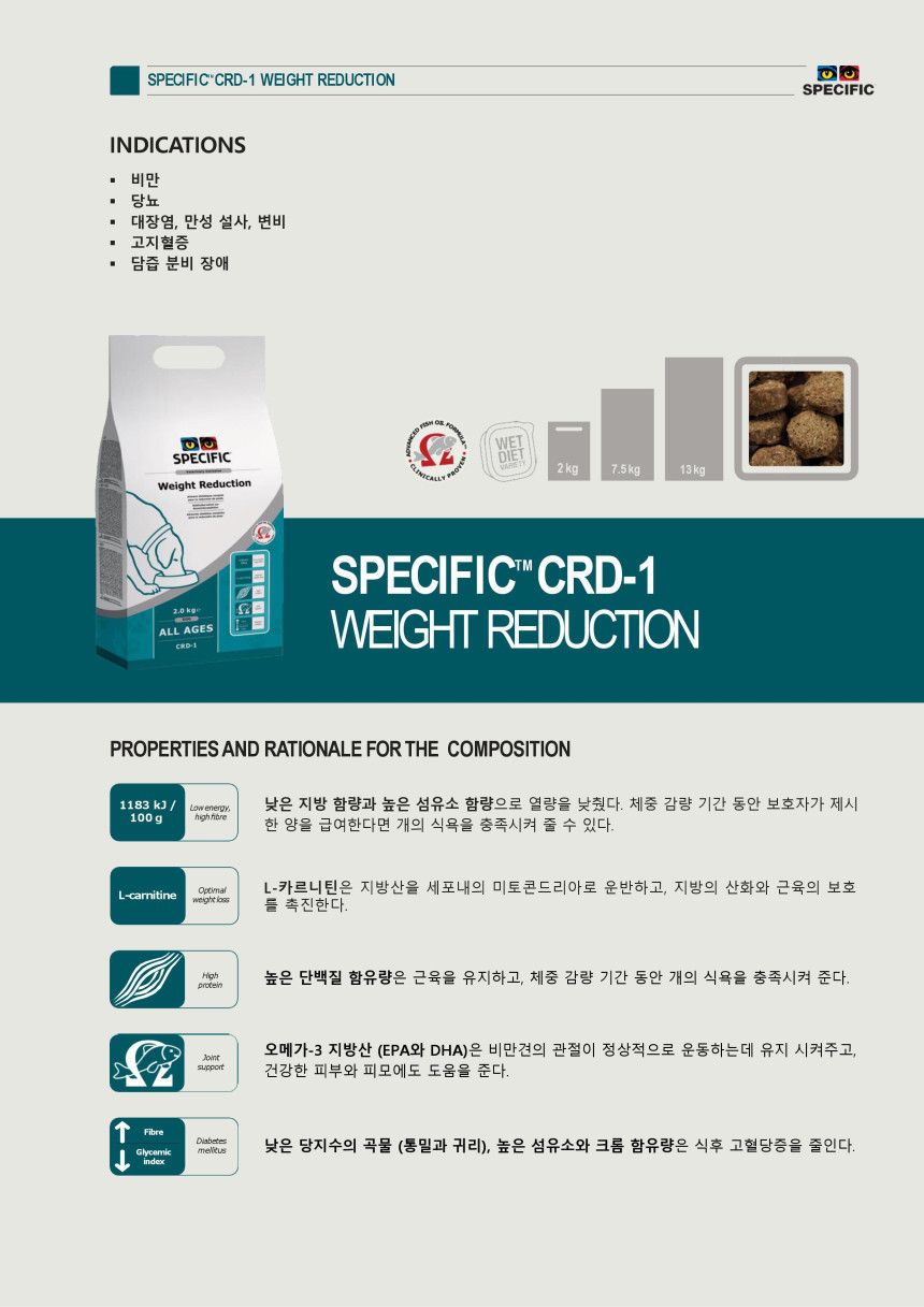 [무료배송][2개] 스페시픽 독 CRD-1 1.6kg 1번째