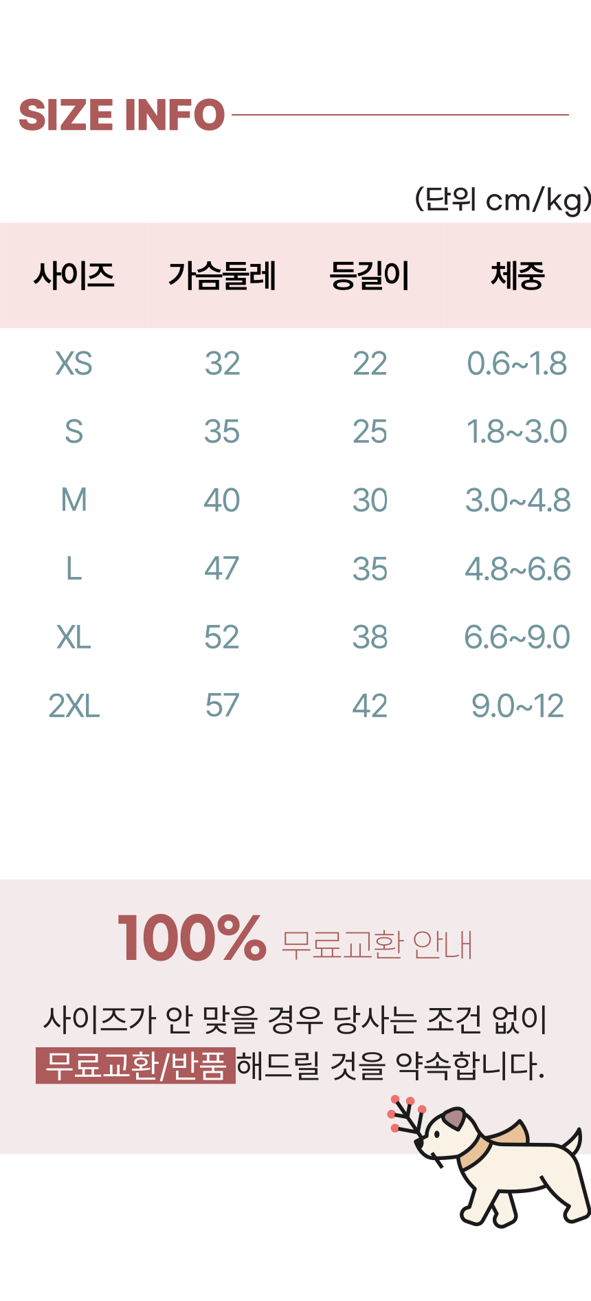 [무료배송] 알뜰펫 곰마크 패딩 XS-2XL 2번째