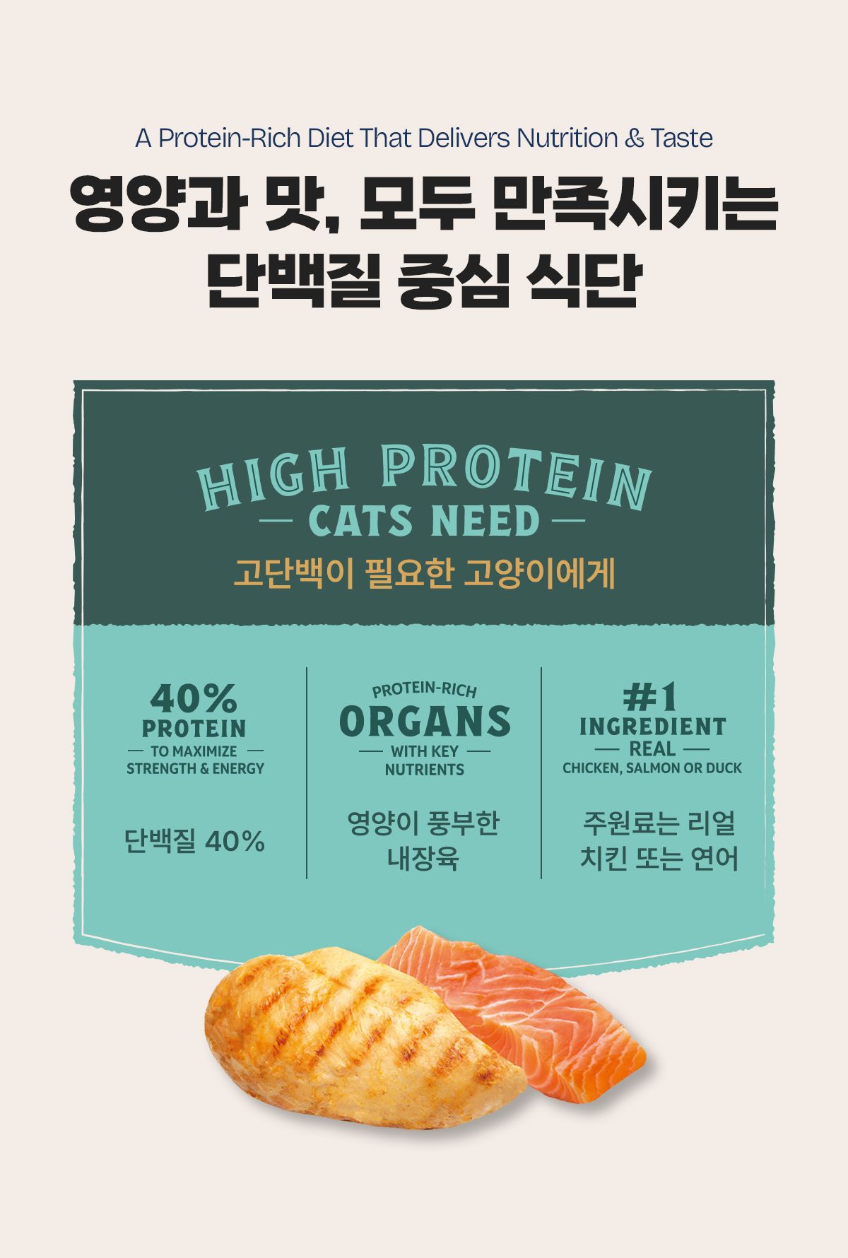[NEW신상]내추럴발란스 캣 울트라 프로틴 리얼 치킨 레시피 1.36kg 7번째