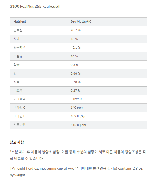 [무료배송][2개] 힐스 독 w/d 멀티베네핏 1.5kg 3번째