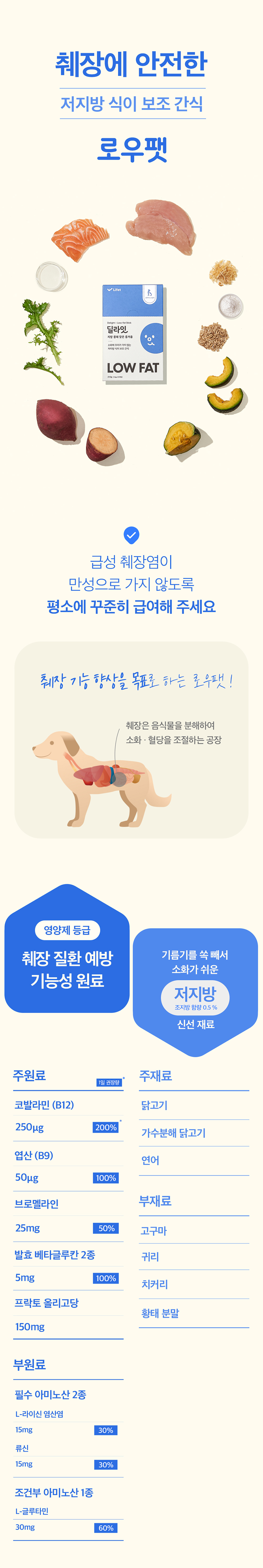 [무료배송] 딜라잇 low fat 췌장관리 스틱 14g*15p 15번째