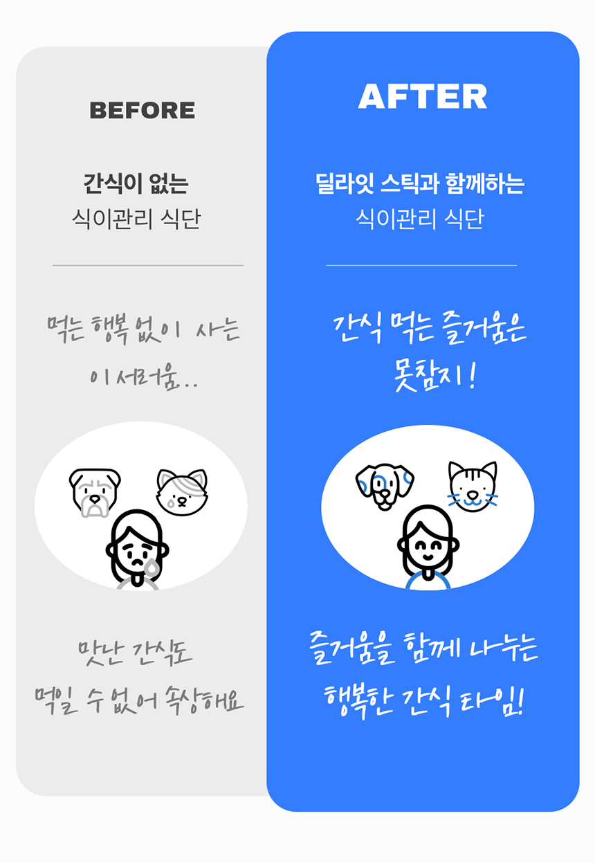 [무료배송] 딜라잇 low fat 췌장관리 스틱 14g*15p 3번째