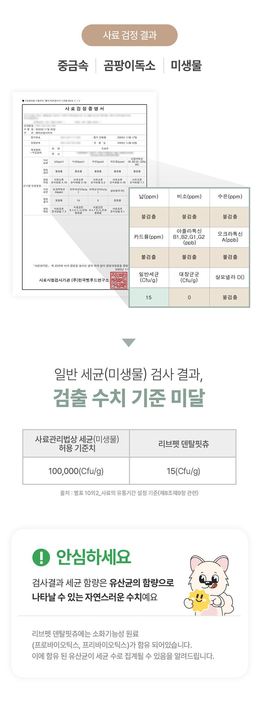 [창고대방출] [체험팩] 리브펫 덴탈핏츄 1p 32번째