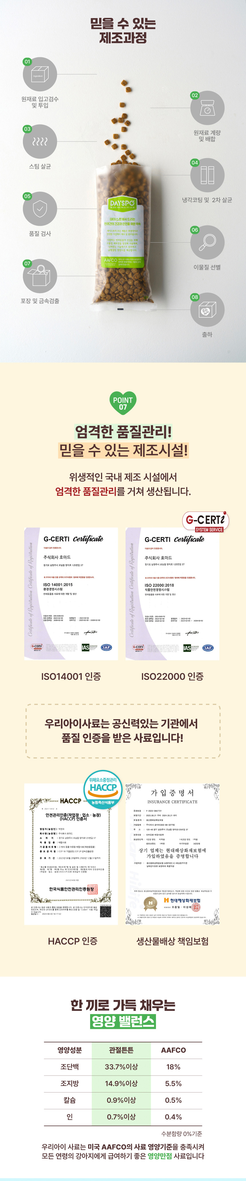 [NEW신상][무료배송] 데이스포 독 우리아이 관절튼튼 사료 1.8kg 10번째