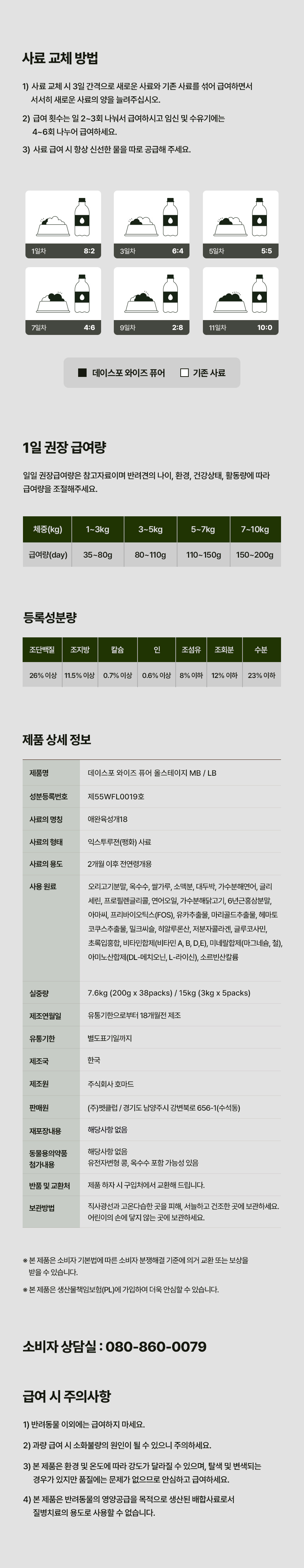 [무료배송] 데이스포 독 와이즈 퓨어 중간알갱이 7.6kg 21번째