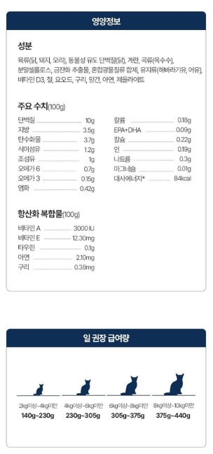 [무료배송] [유통기한임박, 26년02월 12일] 로얄캐닌 캣 유리너리 S/O 머셀 인 그레이비 파우치 85g (6개) 1번째