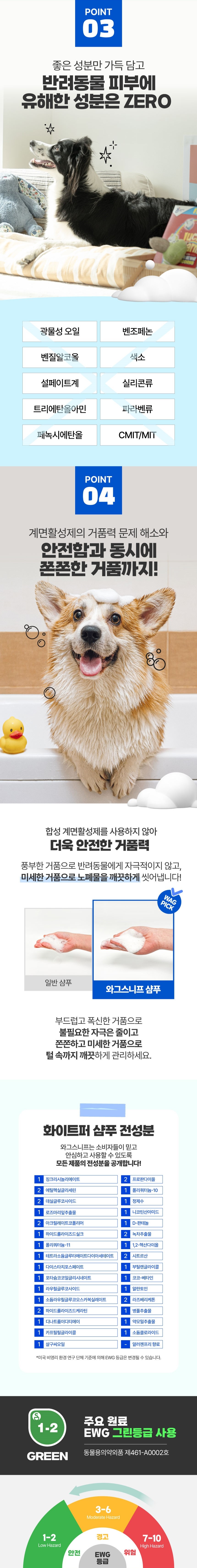 [무료배송] 와그스니프  독 화이트퍼 샴푸 500ml 7번째