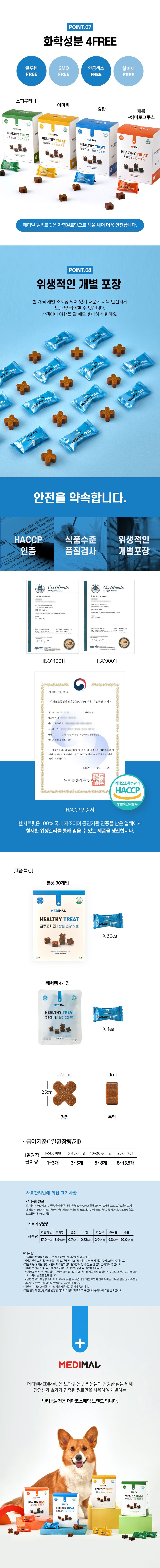 [꽉찬펫프][체험팩] 메디멀 헬씨트릿 글루코사민 20g  4번째