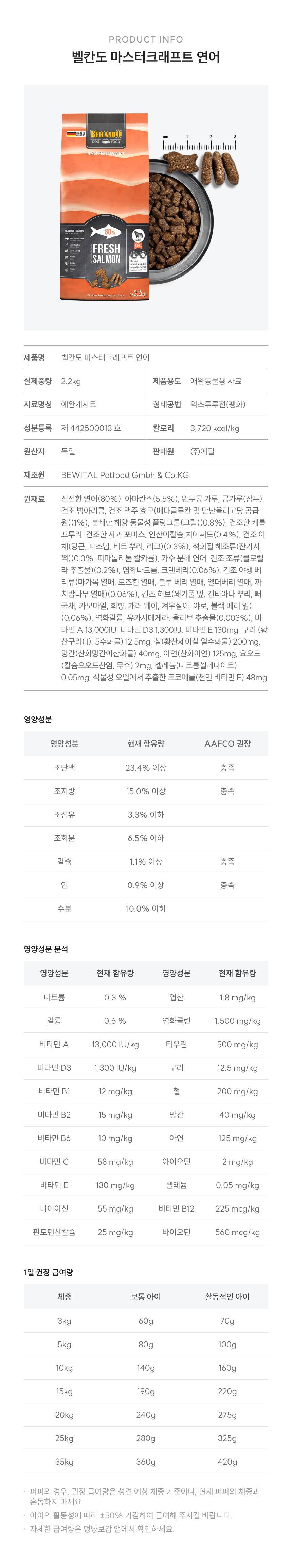 [NEW신상]벨칸도 독 마스터크래프트 연어 2.2kg 13번째