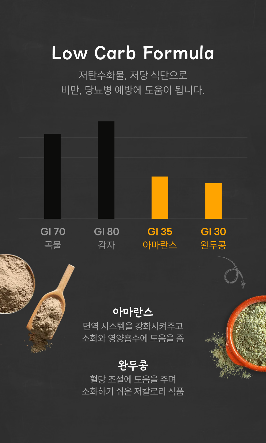 [NEW신상]벨칸도 독 마스터크래프트 연어 2.2kg 6번째