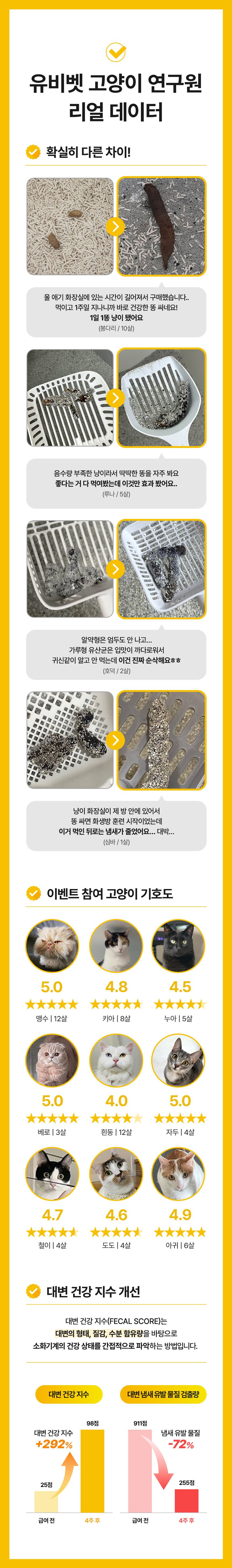 [NEW신상]유비벳 푸 디오더 프로바이오틱스 큐브 포 캣 30g 2번째