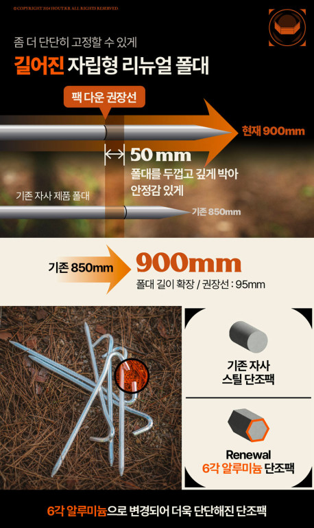 [무료배송] 하웃 펫 울타리 베이직 ver.2 1SET 12번째