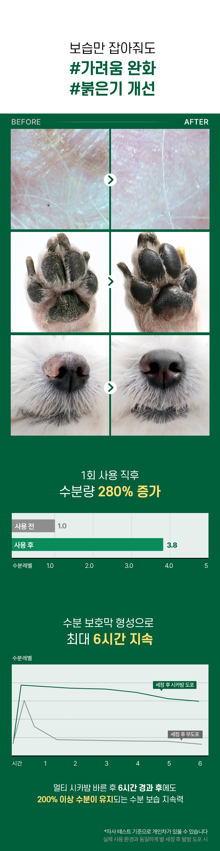 [무료배송] 마이플러피 플러피케어 멀티밤 4번째