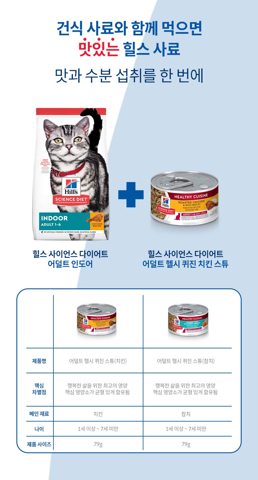 힐스 캣 어덜트 스튜 치킨&라이스 79g 5번째