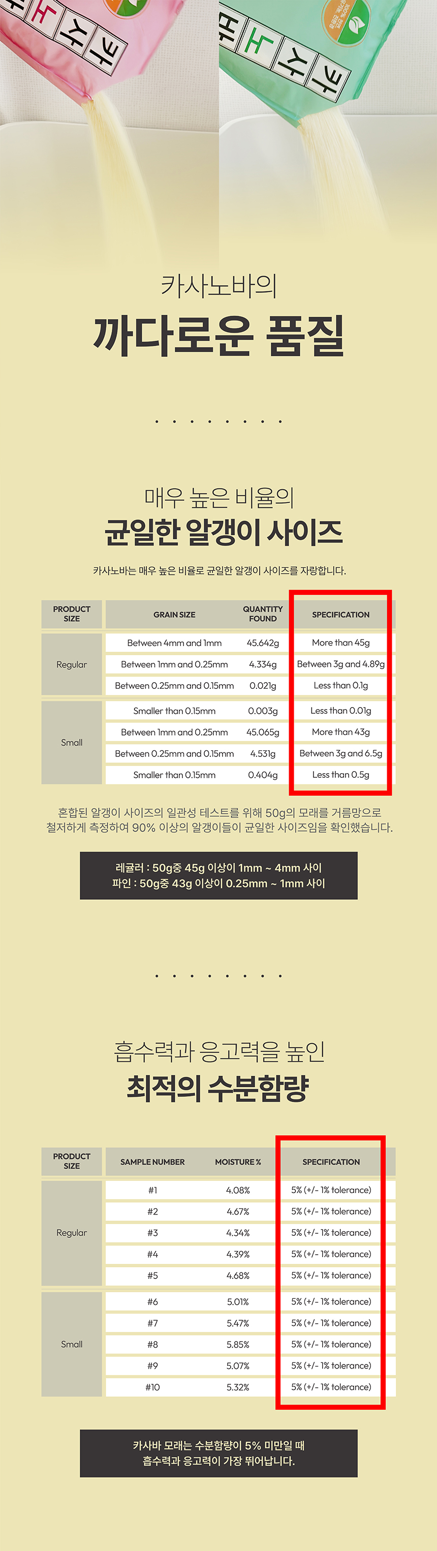 [NEW신상][무료배송] 와글와글펫 카사노바 카사바 모래 4kg (레귤러/파인) 6번째