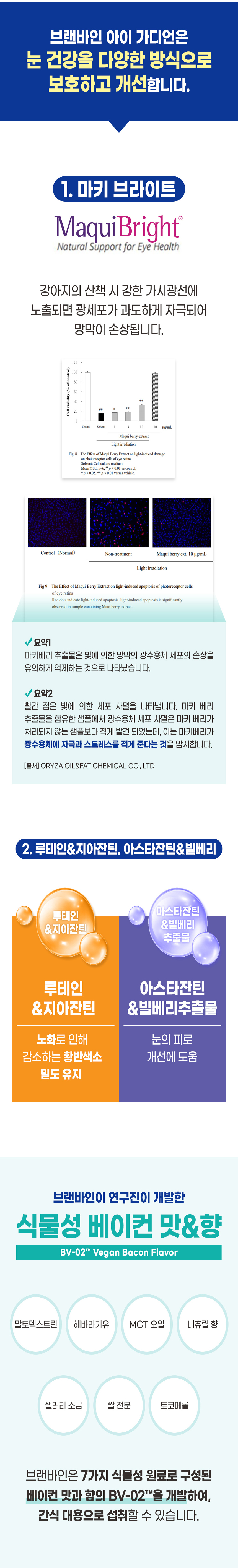 [무료배송] 브랜바인 독 아이가디언 눈 영양제 B타입 90일분 8번째