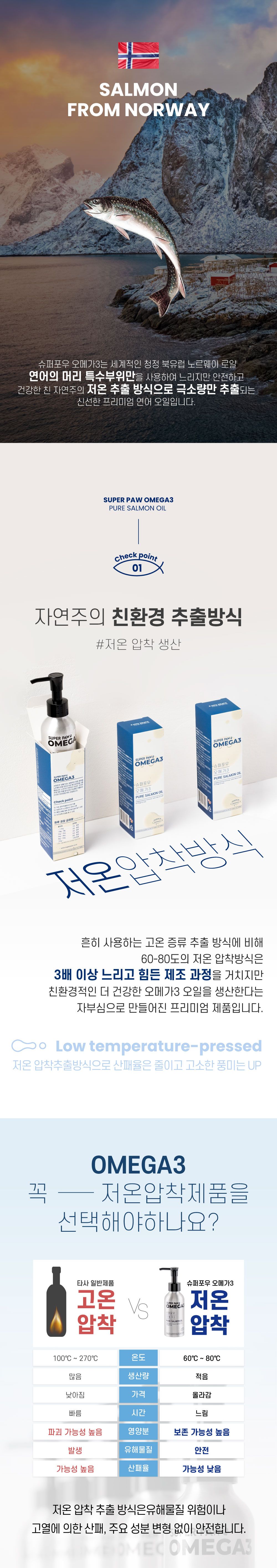 [무료배송] 슈퍼포우 오메가3 오일 120ml  3번째