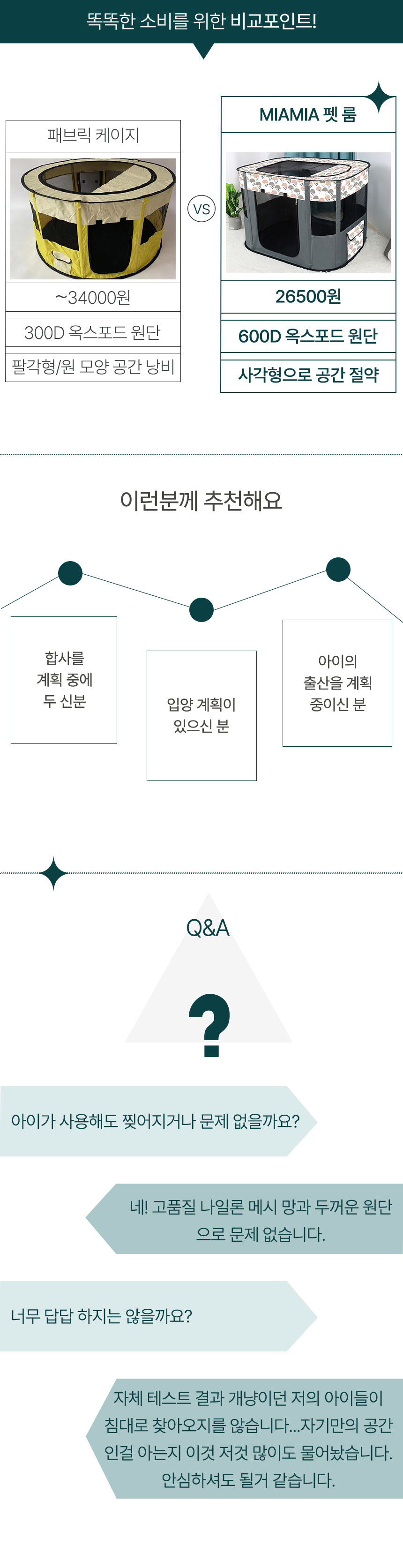[NEW신상][무료배송] MIAMIA 강아지 고양이 격리장 분만실 울타리 5번째