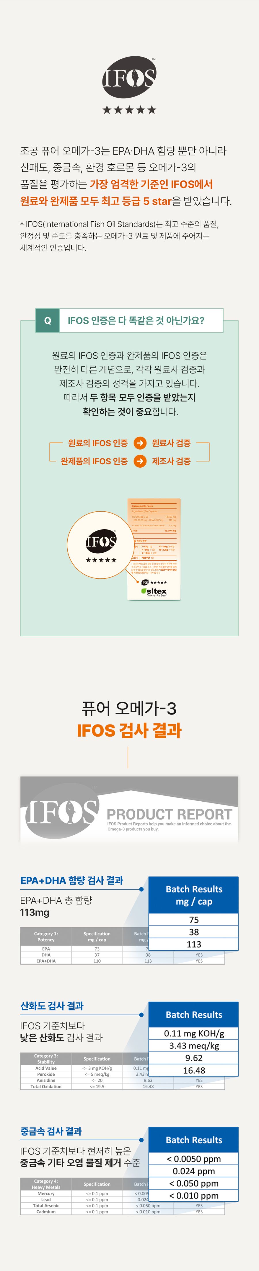 조공 rTG 퓨어 오메가3 90캡슐 19번째