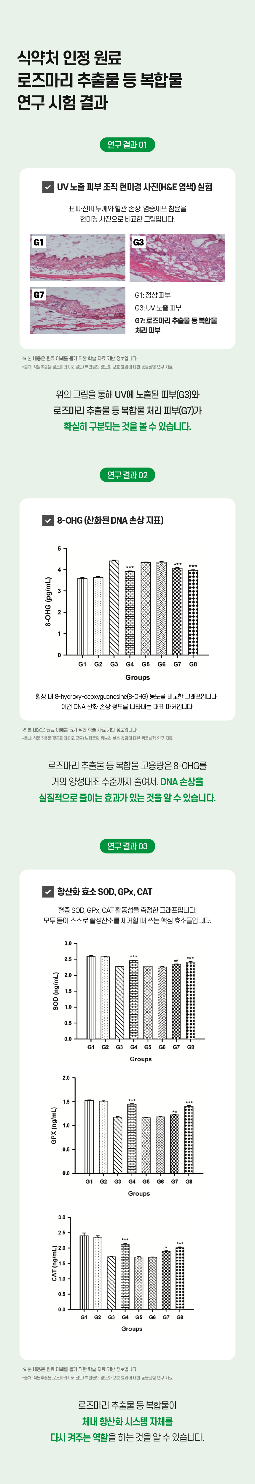 [NEW신상][무료배송] 빌리스벳 더블 시너지 항산화&눈건강 30캡슐 4번째