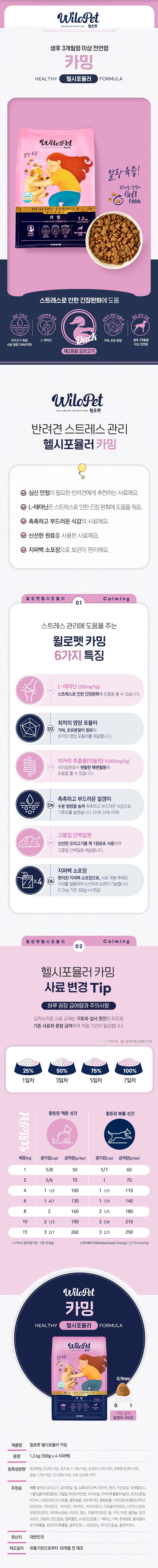 [사료샘플] 윌로펫 독 헬시포뮬러 카밍 30g 6번째