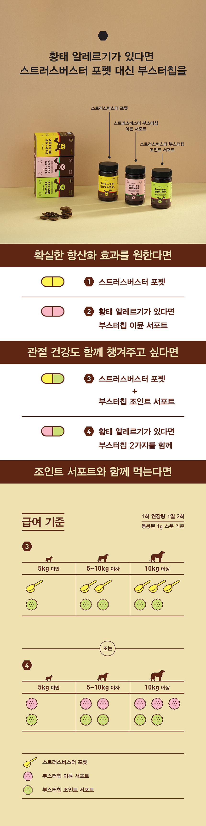[무료배송] 스트러스버스터 포펫 항산화제 120g 7번째