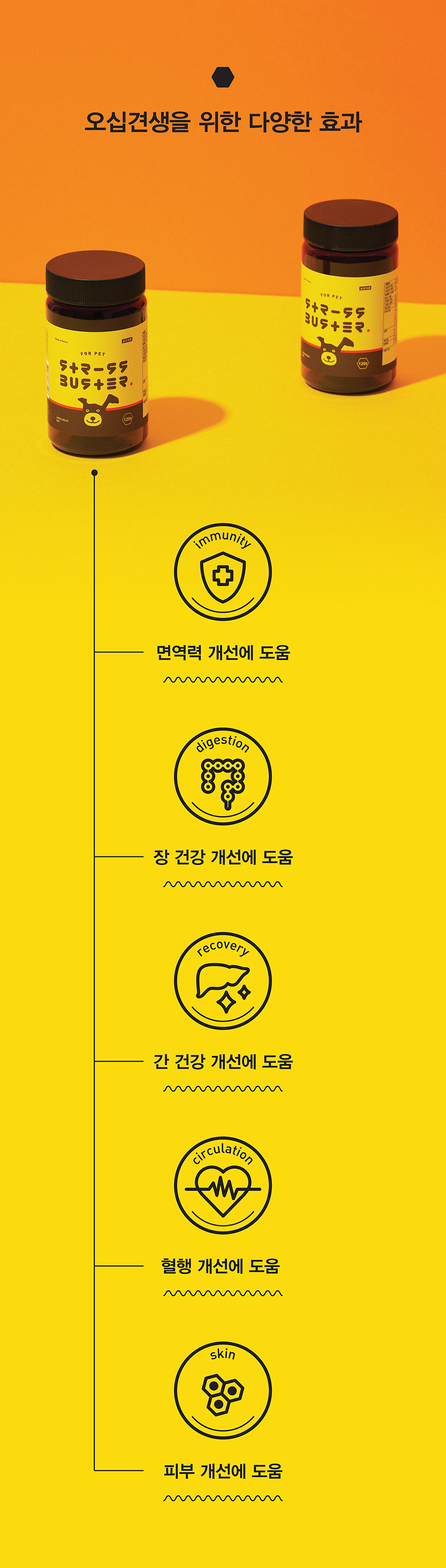 [무료배송] 스트러스버스터 포펫 항산화제 120g 5번째