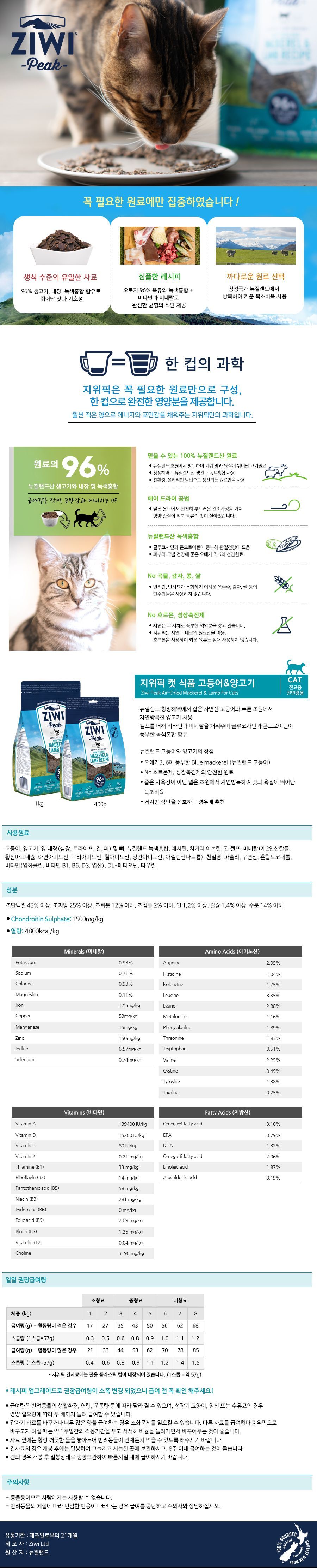 [체험단] 지위픽 캣 사료샘플 4종 2번째