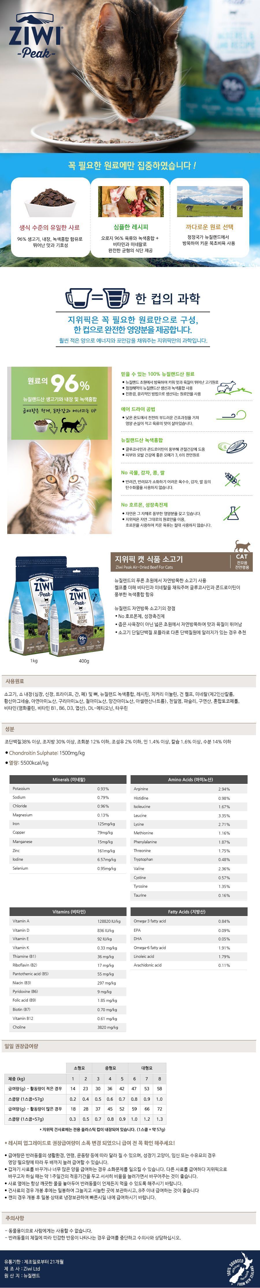 [체험단] 지위픽 캣 사료샘플 4종 4번째