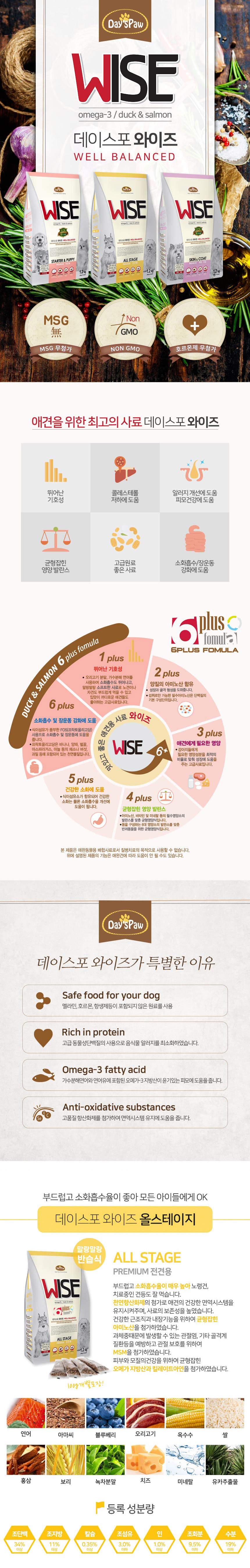 [NEW신상][무료배송] 데이스포 독 와이즈 올스테이지 1.2kg 1번째