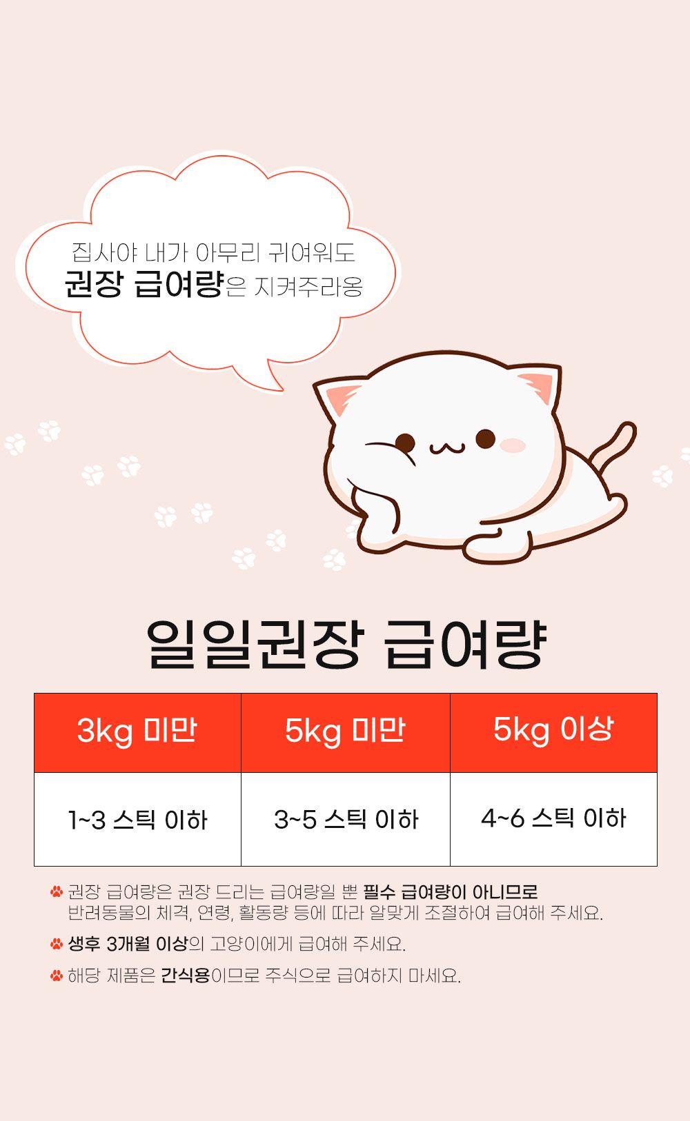 [창고대방출]완피 캣 크리미 퓨레 참치&가리비 14g*5p 11번째