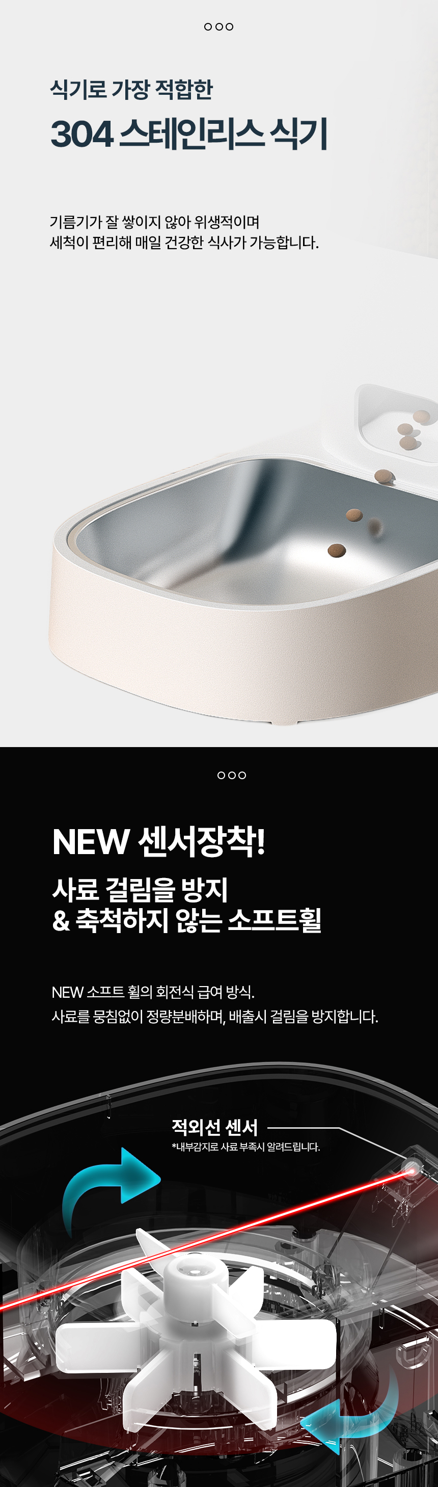[무료배송] 로제코 자동 급식기 싱글 4L 4번째