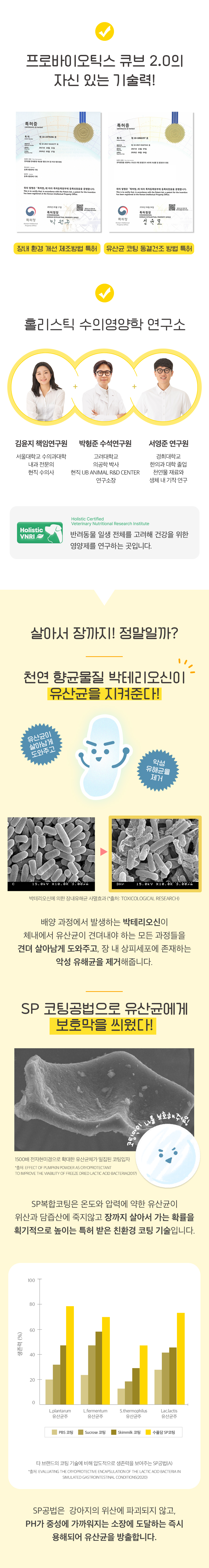 [NEW신상][무료배송] 수플담 프로바이오틱스 큐브 2.0 유산균 30g 8번째
