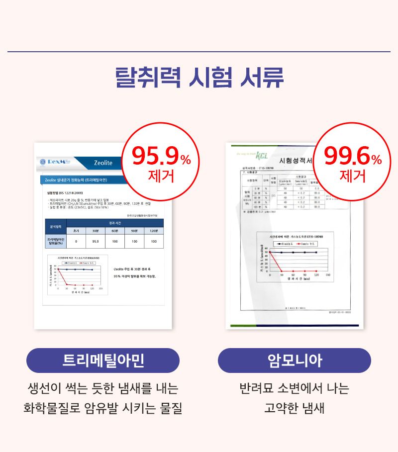 [무료배송][2개] 냥품멍품 감자밭을 부탁해 ver.2 벤토나이트 모래 9kg  16번째