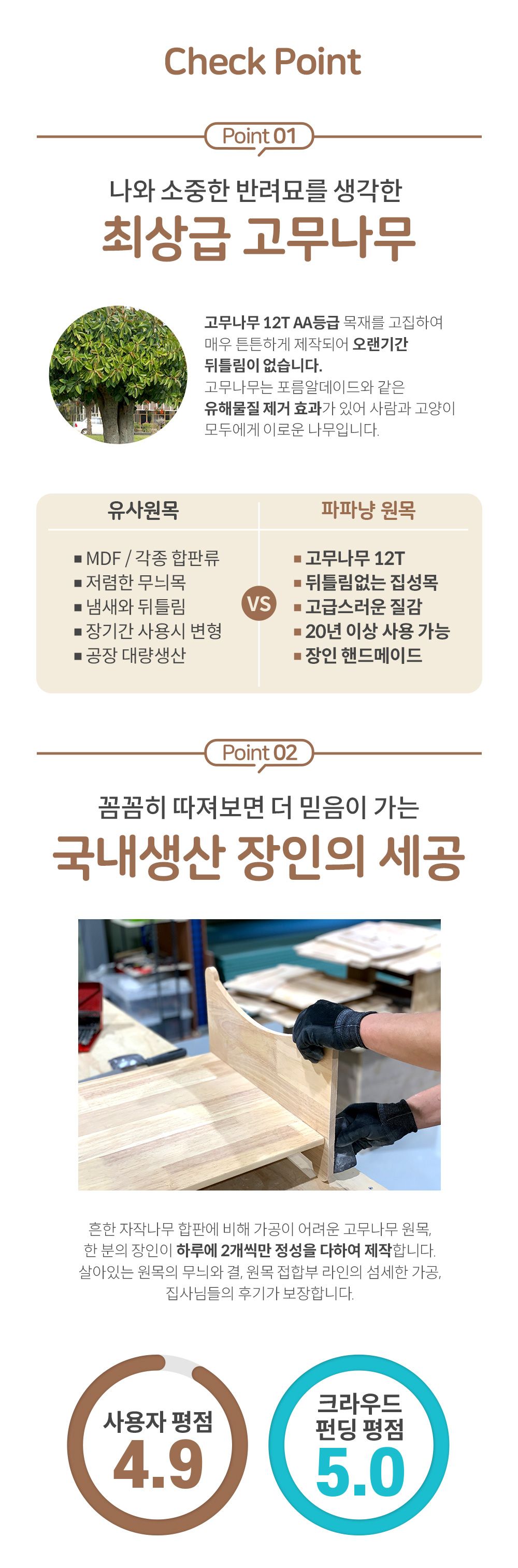[공동구매][무료배송] 파파냥 프리미엄 원목 2층침대  4번째