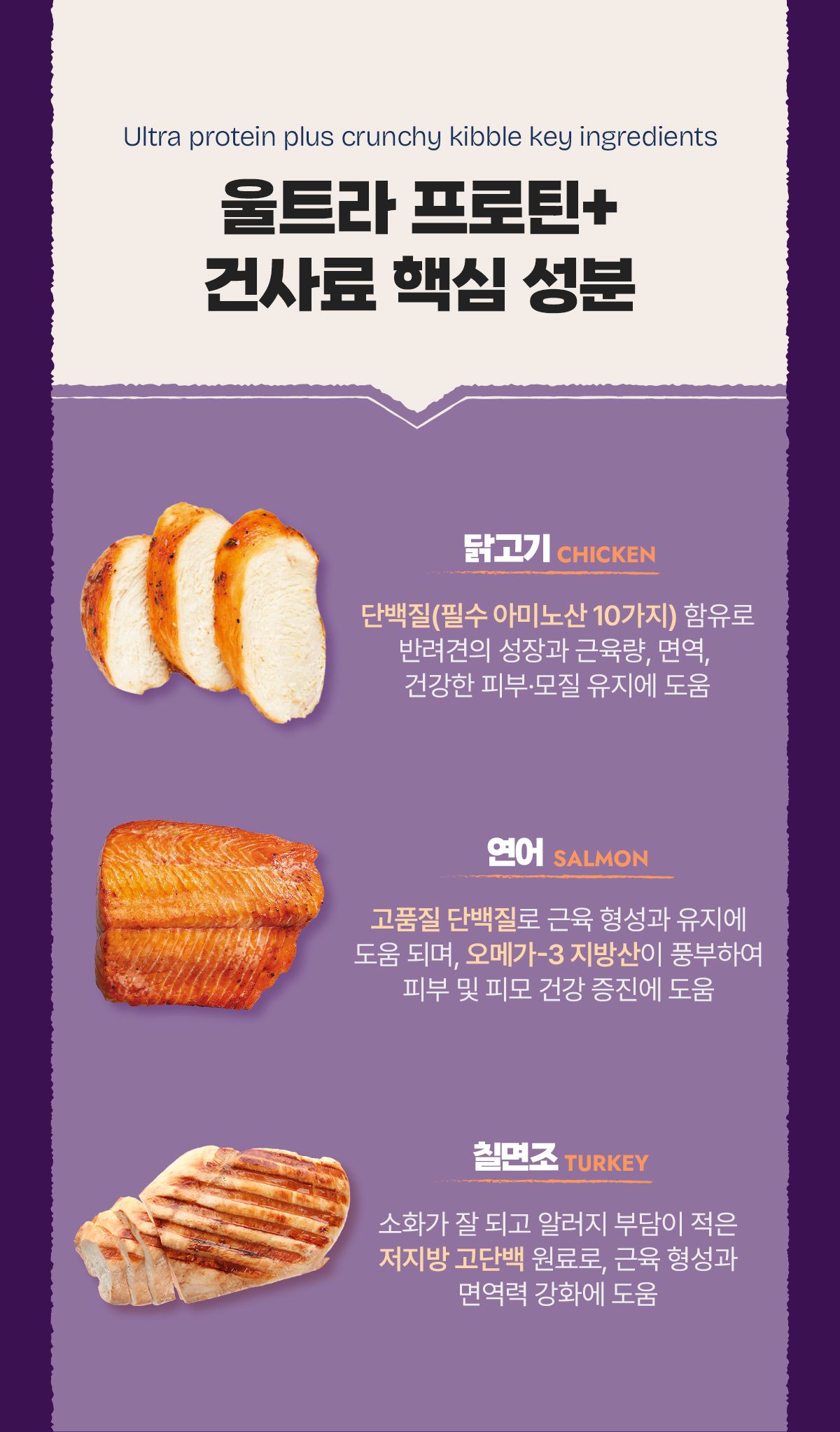[NEW신상]내추럴발란스 캣 울트라 프로틴+ 이뮨&다이제스티브 레시피 2.27kg 6번째