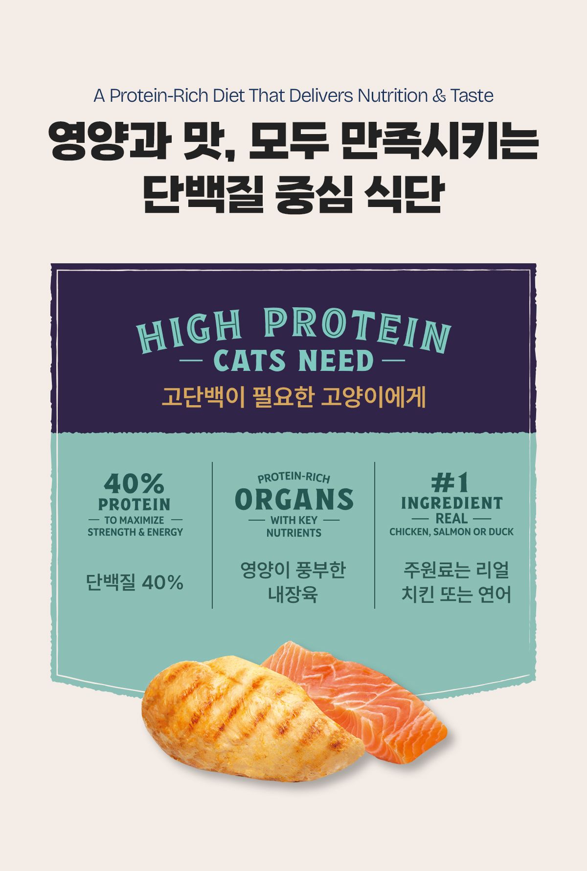 [NEW신상]내추럴발란스 캣 울트라 프로틴+ 이뮨&다이제스티브 레시피 2.27kg 7번째