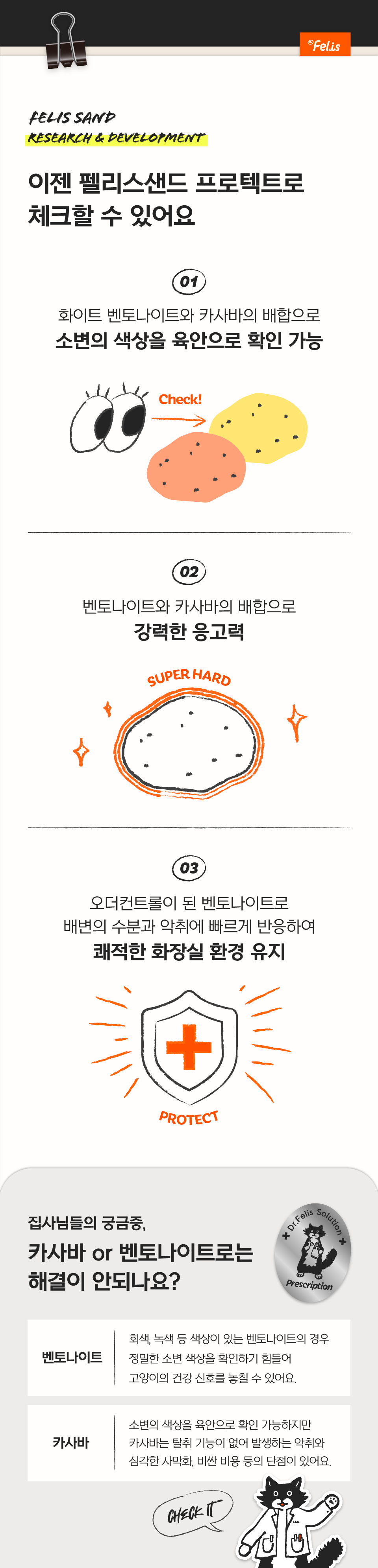 [특가할인]닥터펠리스 펠리스샌드 프로텍트 카사벤토 4.3kg  5번째