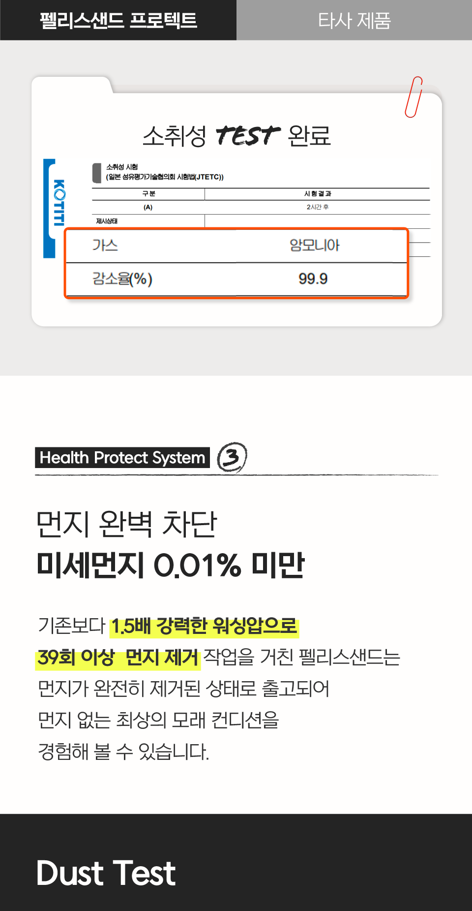[특가할인]닥터펠리스 펠리스샌드 프로텍트 카사벤토 4.3kg  11번째