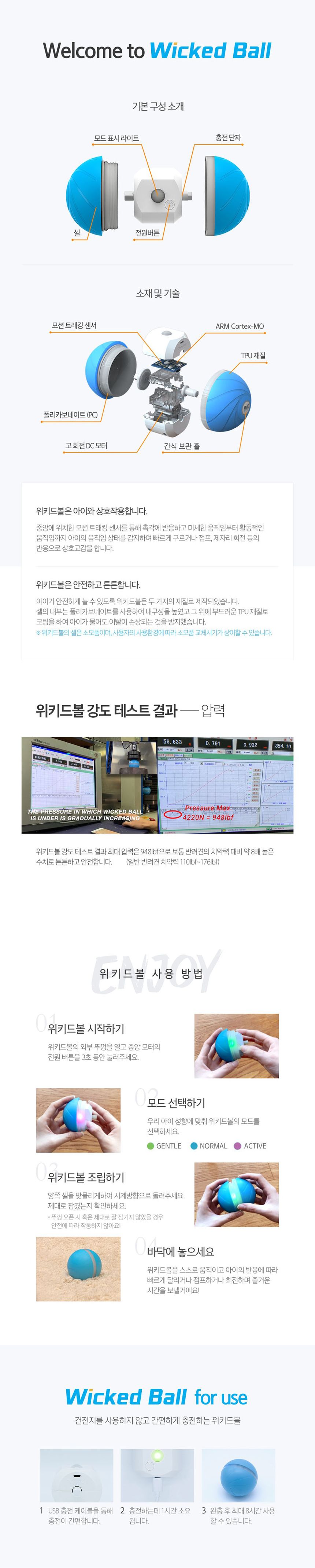 [무료배송] 쥬아펫 자동장난감 위키드볼 그레이 3번째