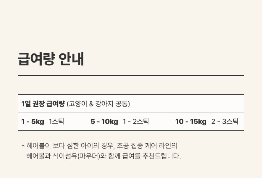 조공 이지 케어 헤어볼 8g*10ea 39번째