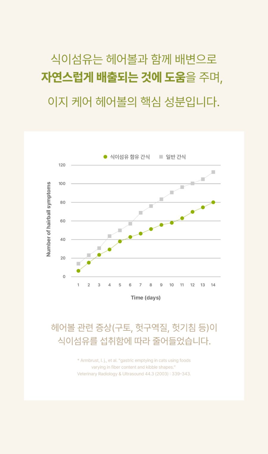 조공 이지 케어 헤어볼 8g*10ea 18번째